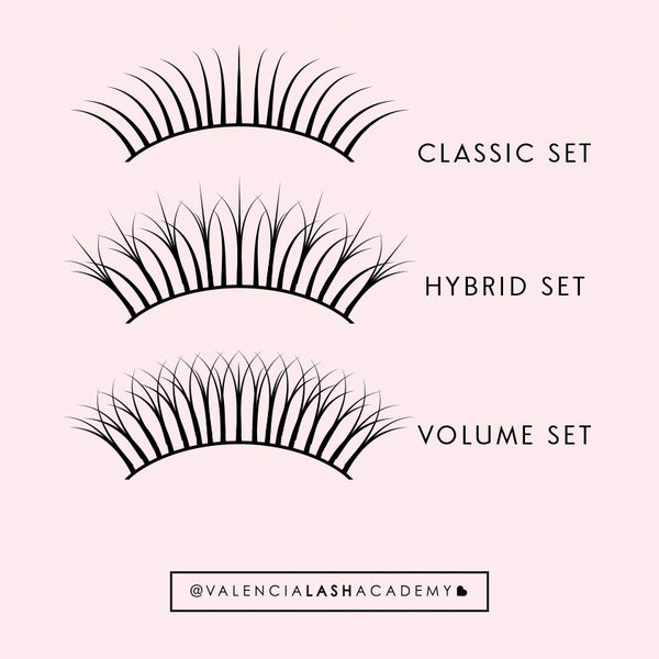 3 Types of Lash Extensions